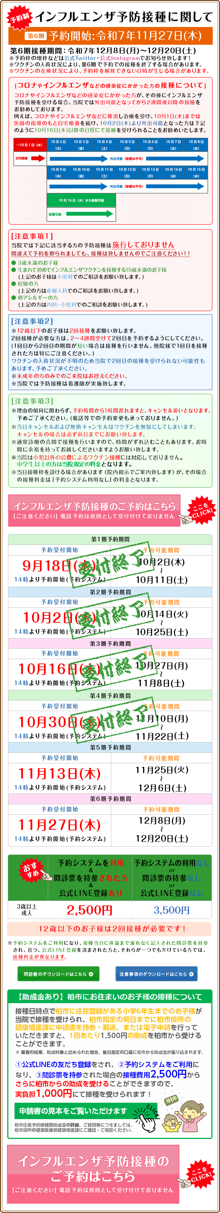 インフルエンザ予防接種に関して
